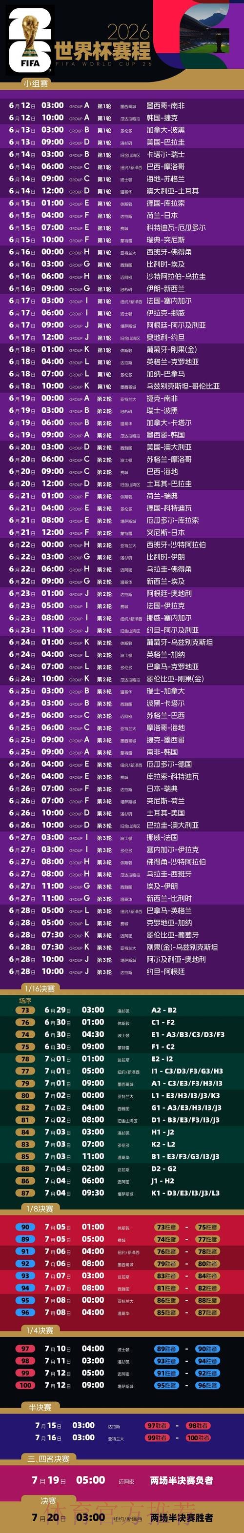 2026世界杯比赛时间完整版比赛时间表在哪里看 2026世界杯比赛时间完整版比赛时间表在哪里看