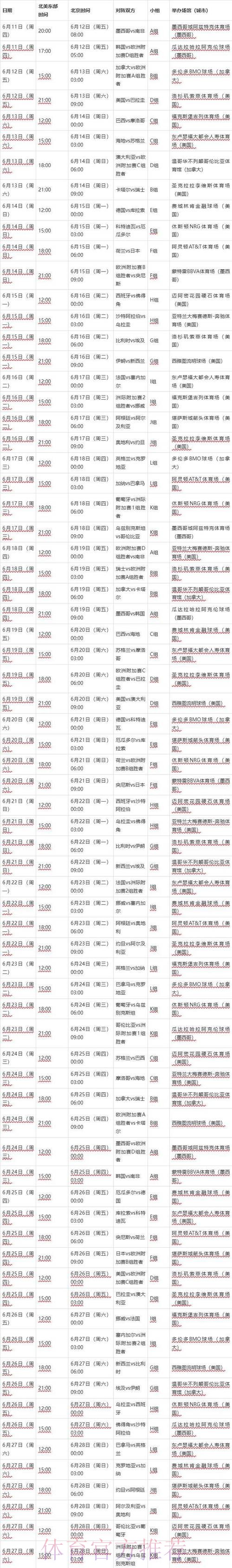 2026世界杯比赛时间一览实时赛程免费观看 2026世界杯比赛时间一览实时赛程免费观看