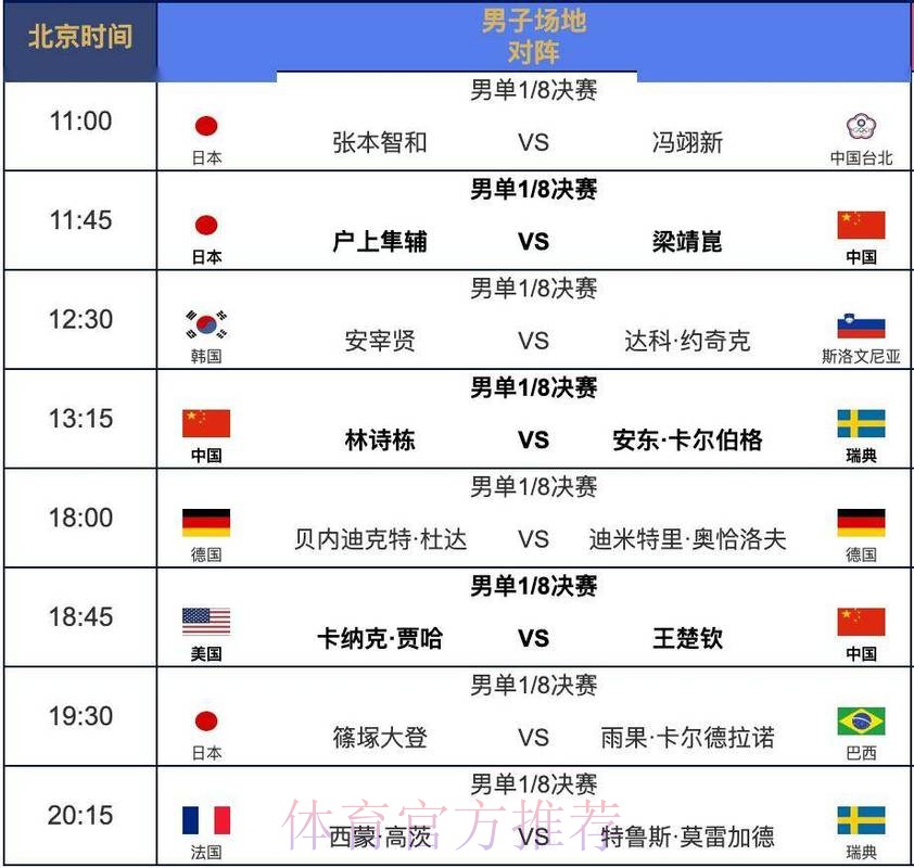 2026世界杯完整赛程实时更新观看指南直播平台 2026世界杯完整赛程实时更新观看指南直播平台