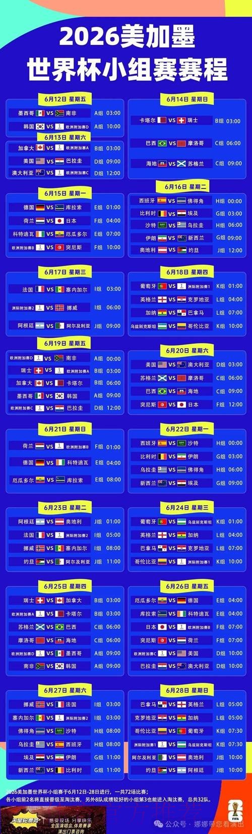 2026世界杯赛程完整版最新时间表怎么看