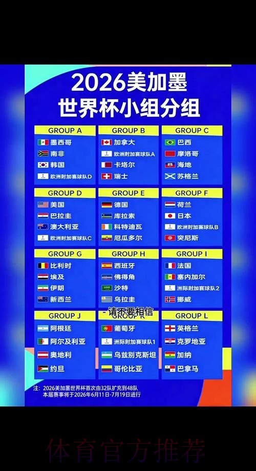 2026世界杯每日赛程详细安排实时赛程怎么看