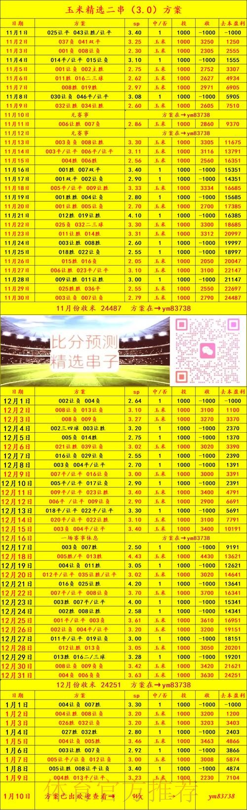 获取世界杯比分实时APP入口地址 获取世界杯比分实时APP入口地址