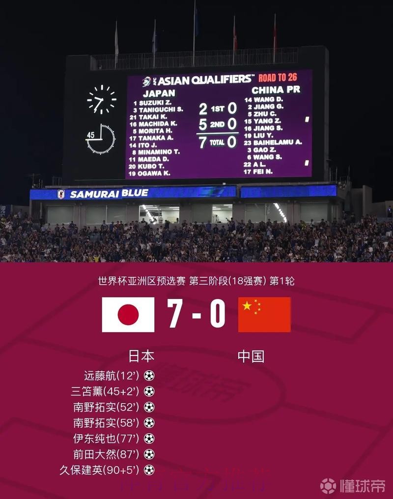 获取世界杯比分实时APP入口地址 获取世界杯比分实时APP入口地址