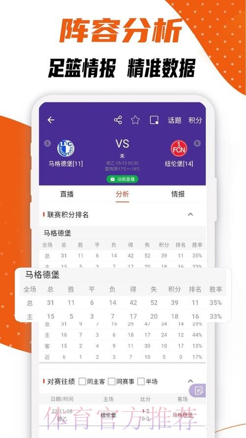 获取世界杯比分实时APP入口地址 获取世界杯比分实时APP入口地址